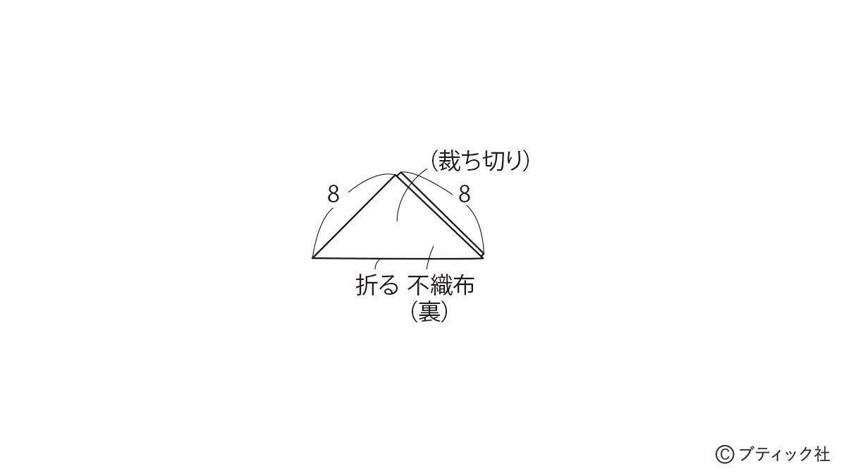 「キルトに描くお雛様」の作り方