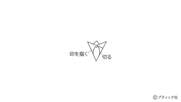 「「キルトに描くお雛様」の作り方」の画像