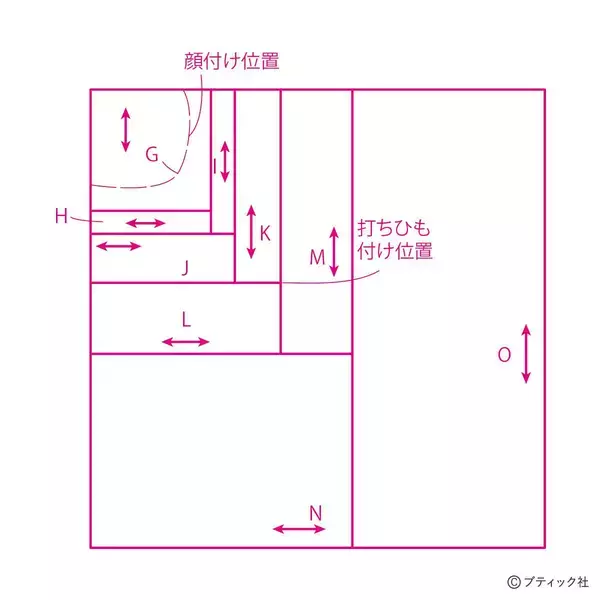 「「キルトに描くお雛様」の作り方」の画像