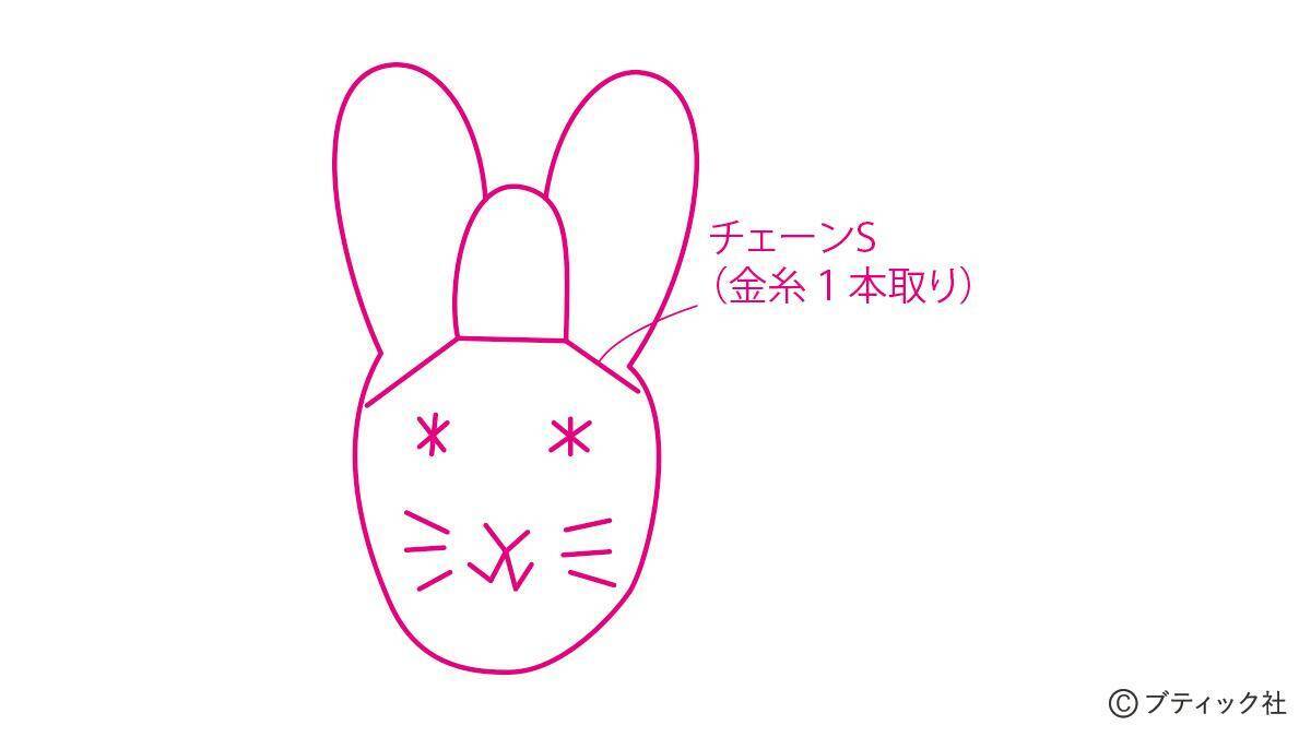 「キルトに描くお雛様」の作り方