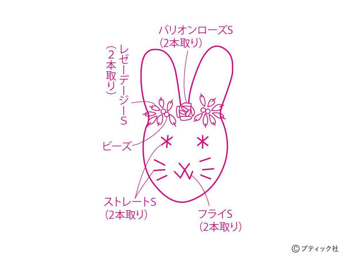 「キルトに描くお雛様」の作り方