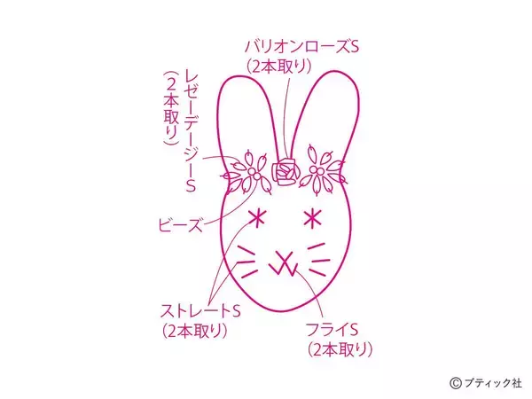 「「キルトに描くお雛様」の作り方」の画像