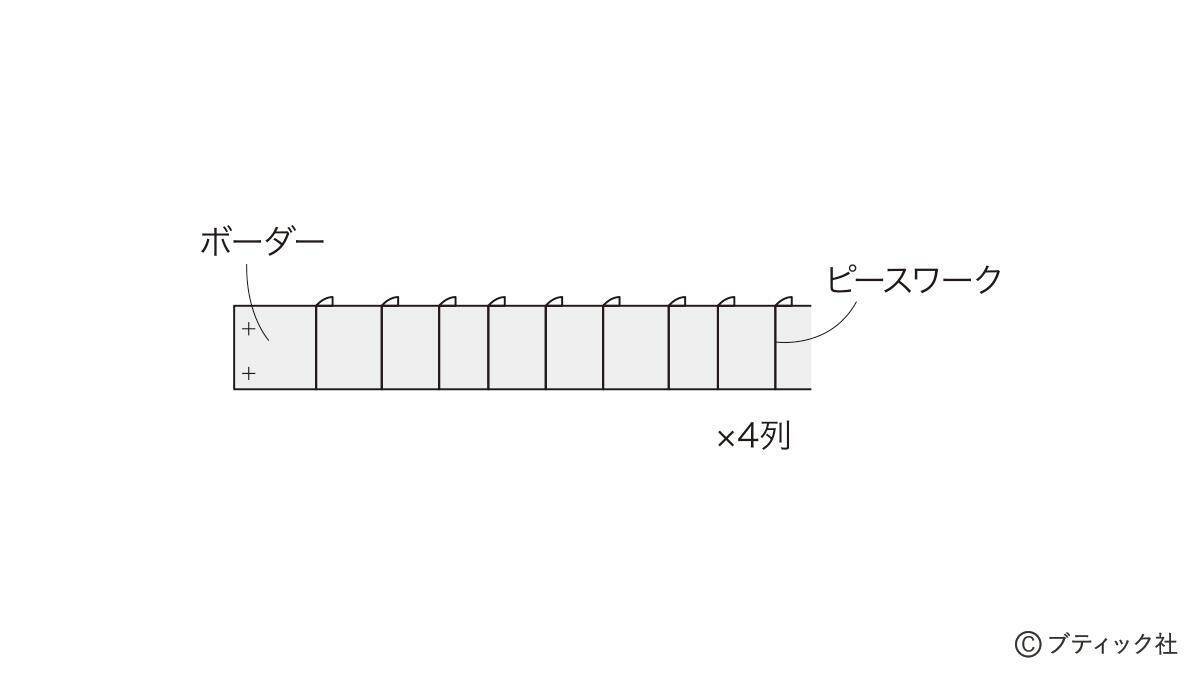 「四角つなぎとブルーワークのタペストリー」の作り方