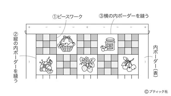「「四角つなぎとブルーワークのタペストリー」の作り方」の画像