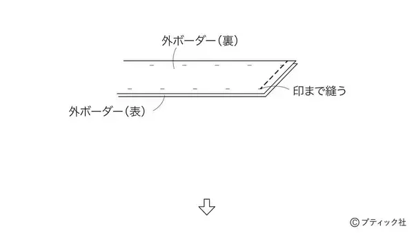 「「四角つなぎとブルーワークのタペストリー」の作り方」の画像