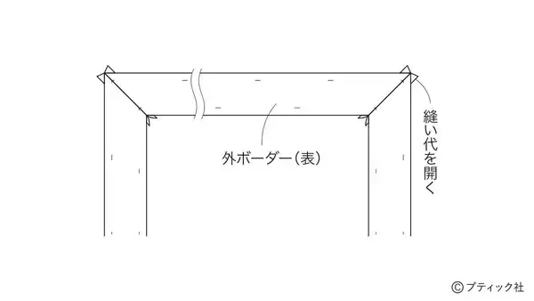「「四角つなぎとブルーワークのタペストリー」の作り方」の画像