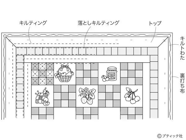 「「四角つなぎとブルーワークのタペストリー」の作り方」の画像