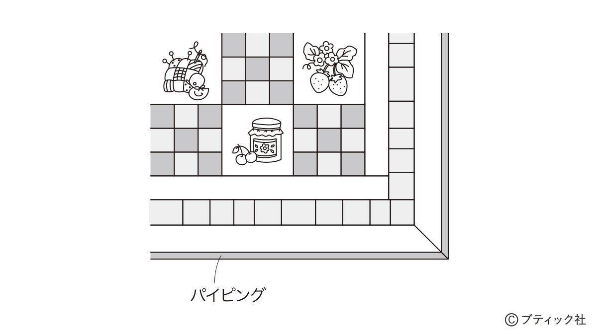 「四角つなぎとブルーワークのタペストリー」の作り方