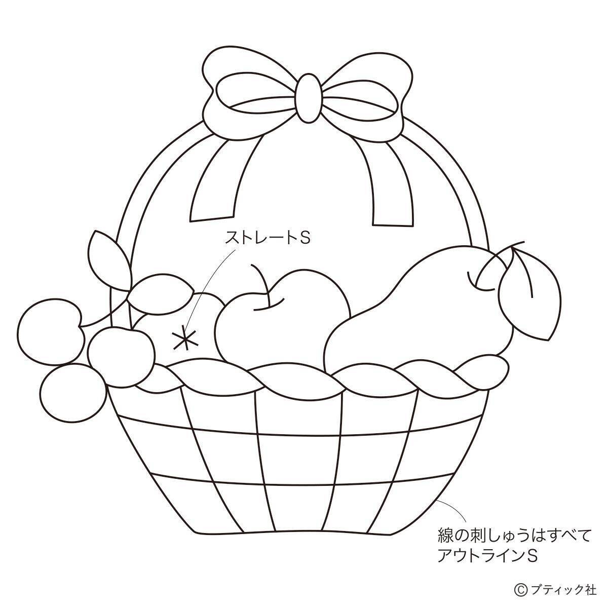 「四角つなぎとブルーワークのタペストリー」の作り方