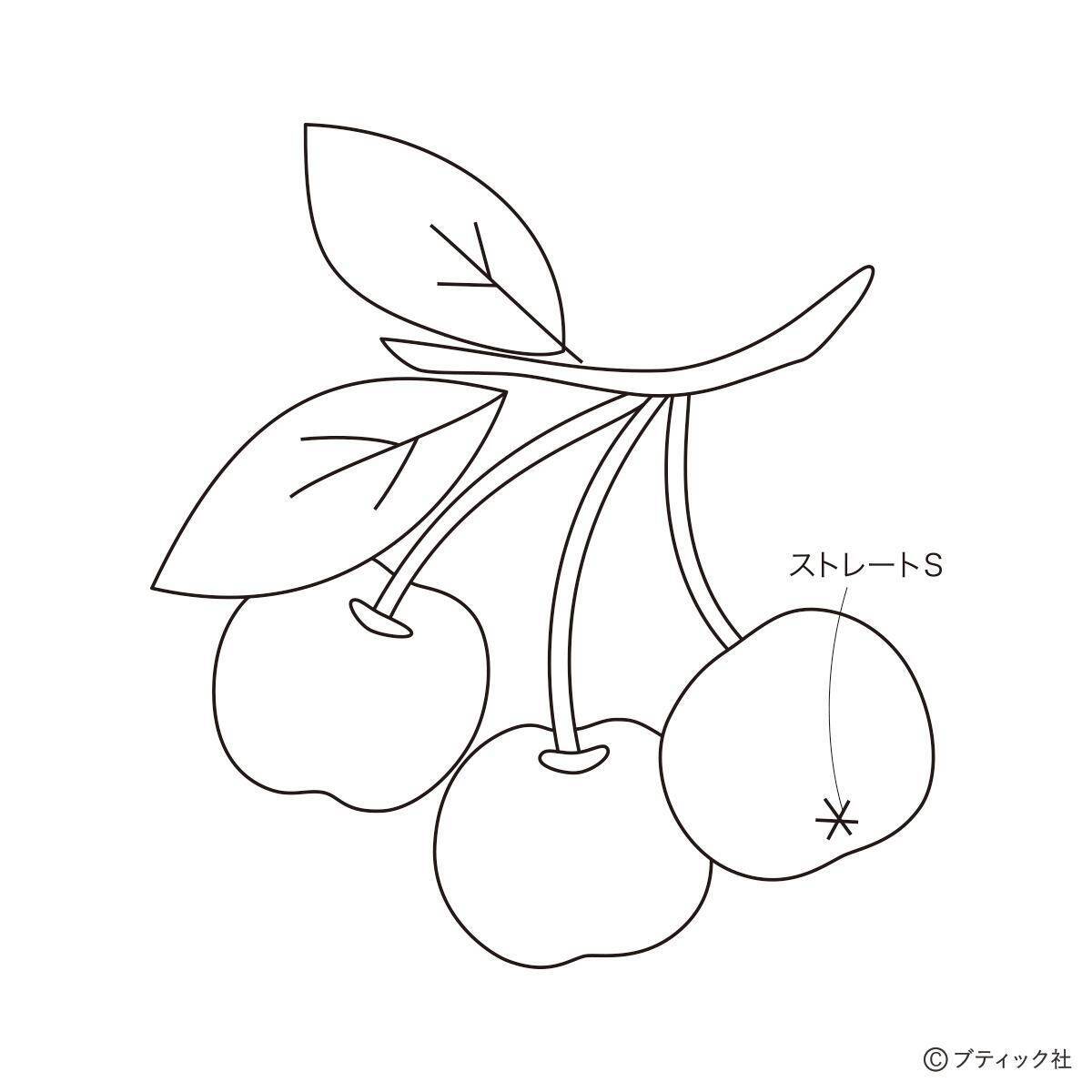 「四角つなぎとブルーワークのタペストリー」の作り方