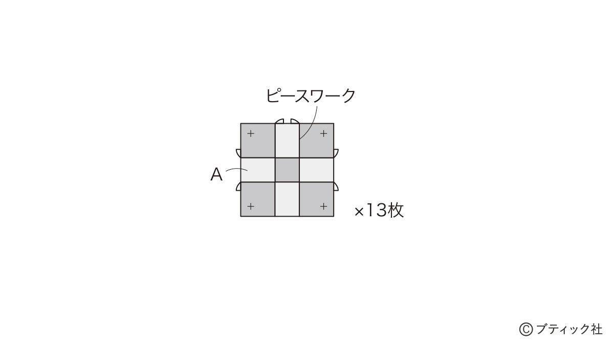 「四角つなぎとブルーワークのタペストリー」の作り方