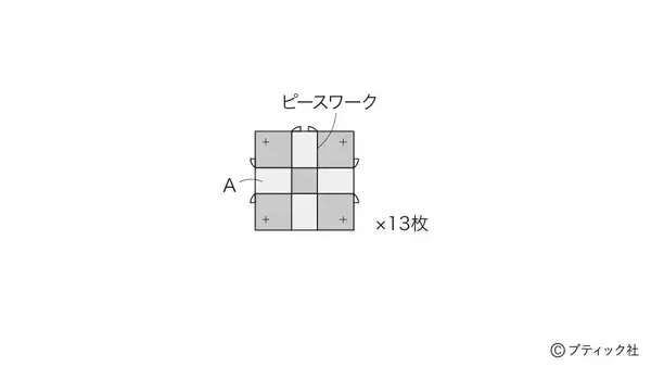 「「四角つなぎとブルーワークのタペストリー」の作り方」の画像