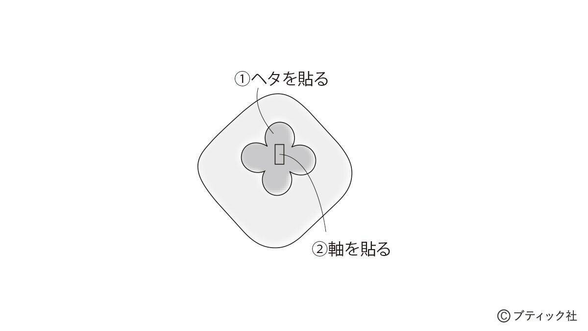 「実りの秋の1本飾り」の作り方