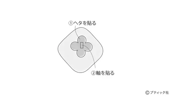「「実りの秋の1本飾り」の作り方」の画像