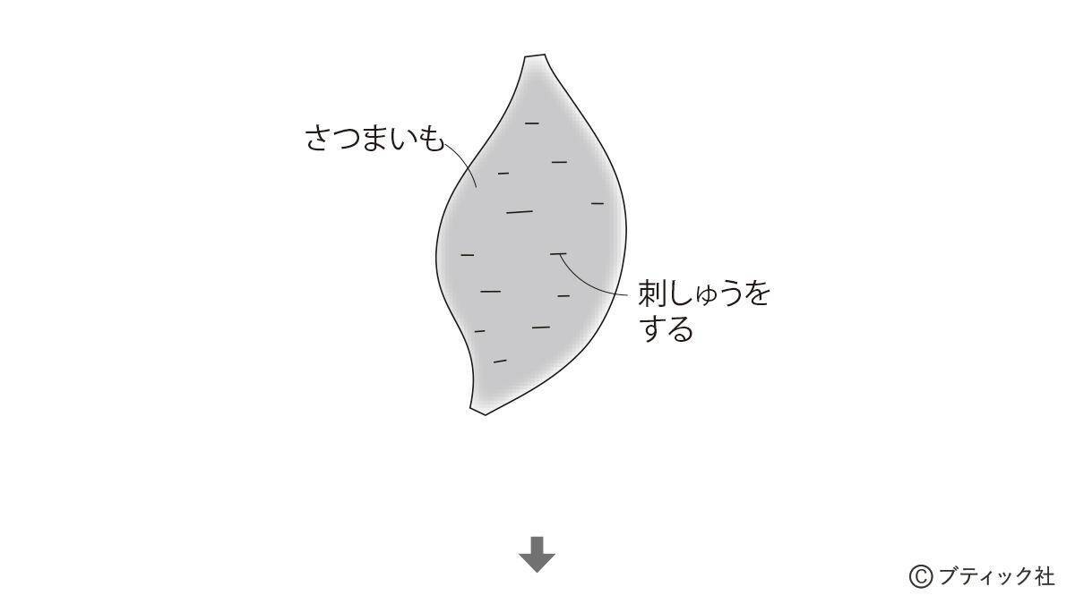 「実りの秋の1本飾り」の作り方
