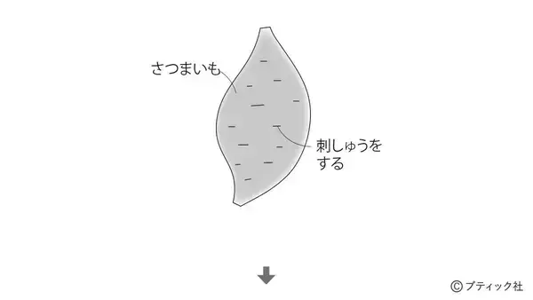 「「実りの秋の1本飾り」の作り方」の画像