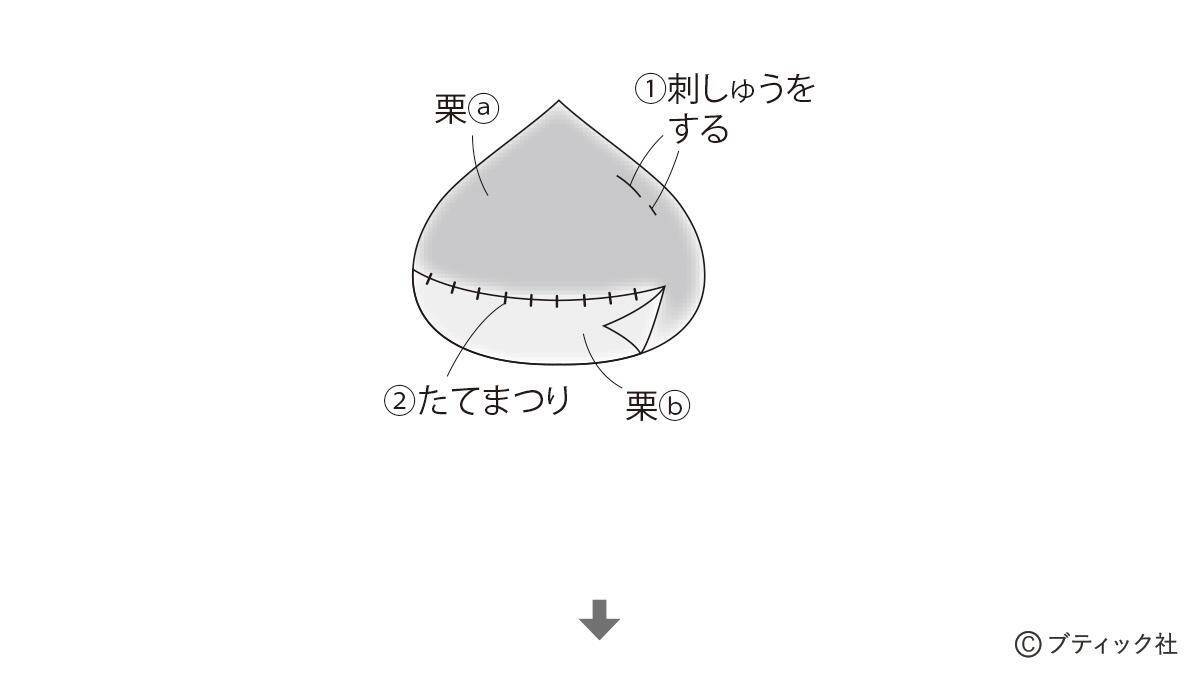 「実りの秋の1本飾り」の作り方