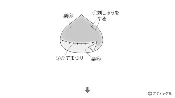 「「実りの秋の1本飾り」の作り方」の画像