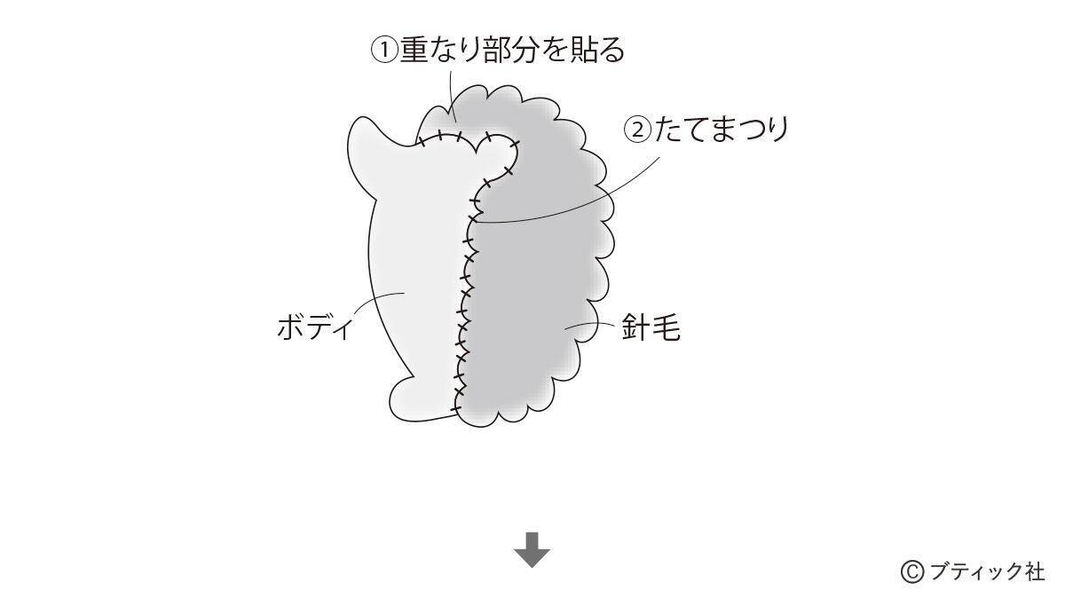 「実りの秋の1本飾り」の作り方