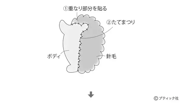 「「実りの秋の1本飾り」の作り方」の画像