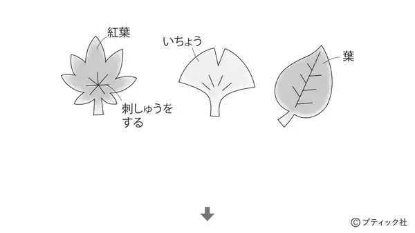 「「実りの秋の1本飾り」の作り方」の画像