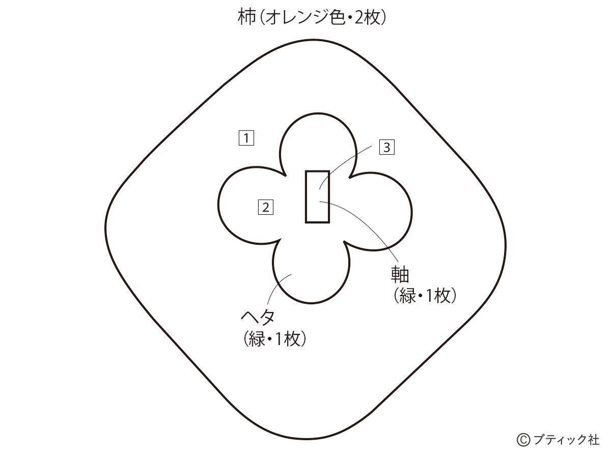 「実りの秋の1本飾り」の作り方