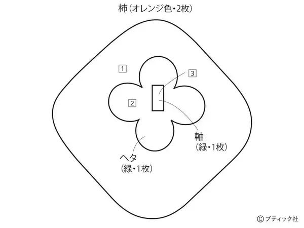 「「実りの秋の1本飾り」の作り方」の画像