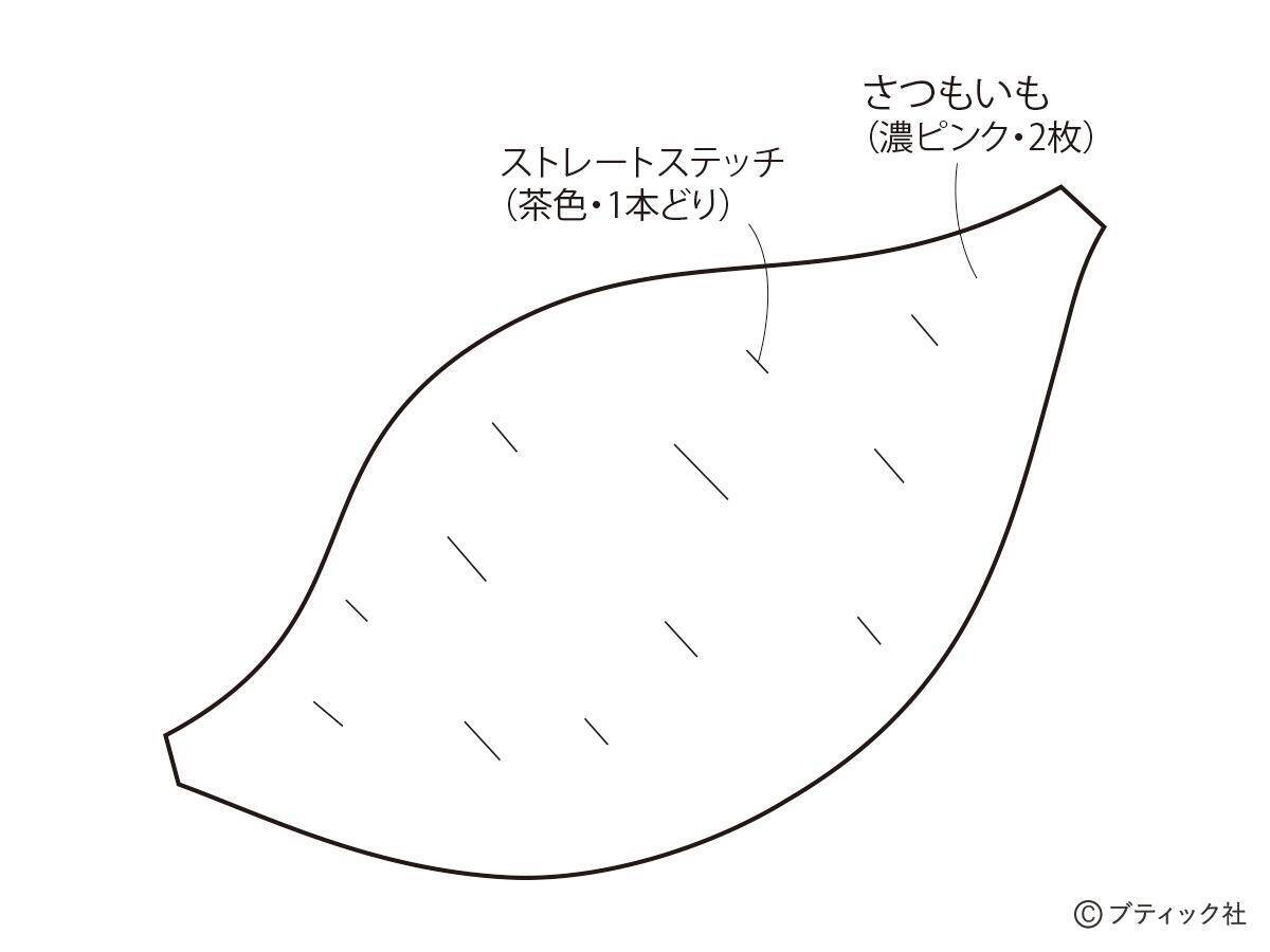 「実りの秋の1本飾り」の作り方