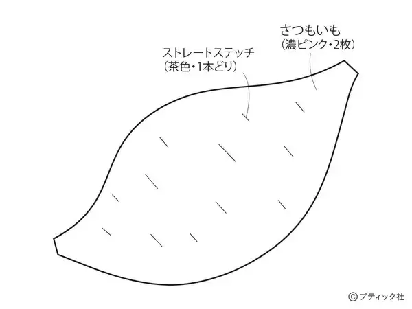 「「実りの秋の1本飾り」の作り方」の画像