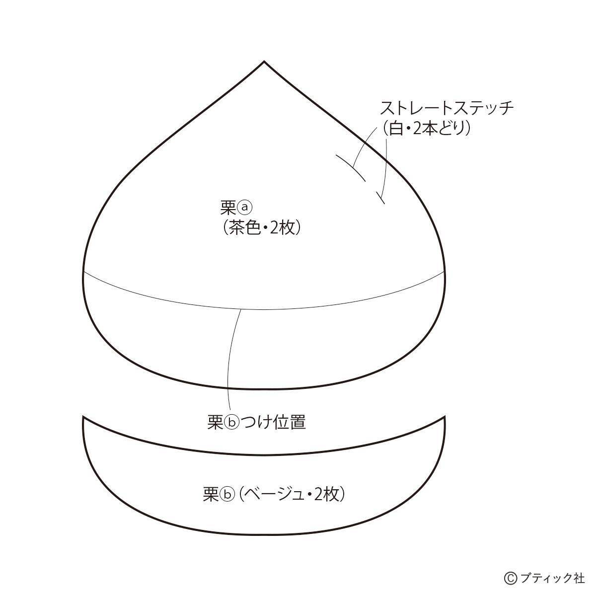 「実りの秋の1本飾り」の作り方