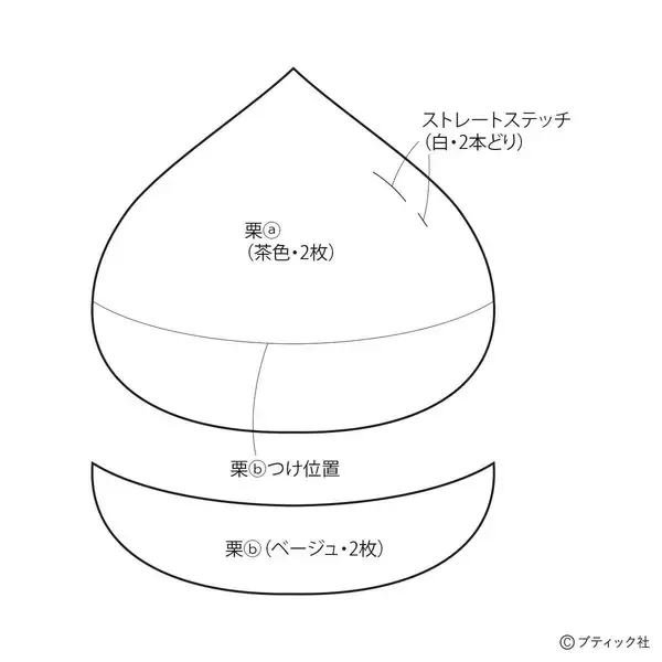 「「実りの秋の1本飾り」の作り方」の画像