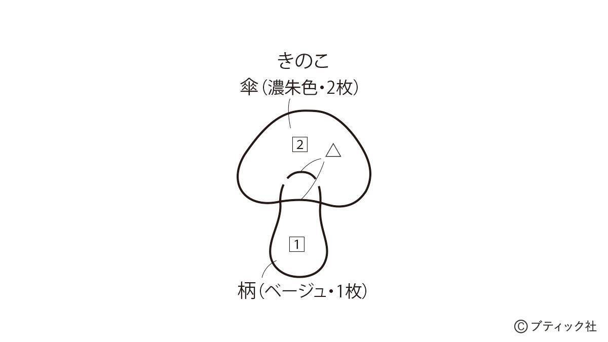 「実りの秋の1本飾り」の作り方
