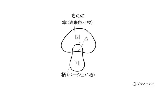 「「実りの秋の1本飾り」の作り方」の画像