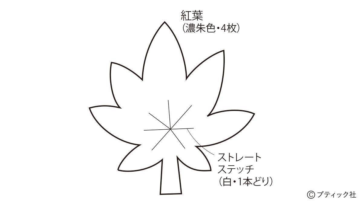 「実りの秋の1本飾り」の作り方