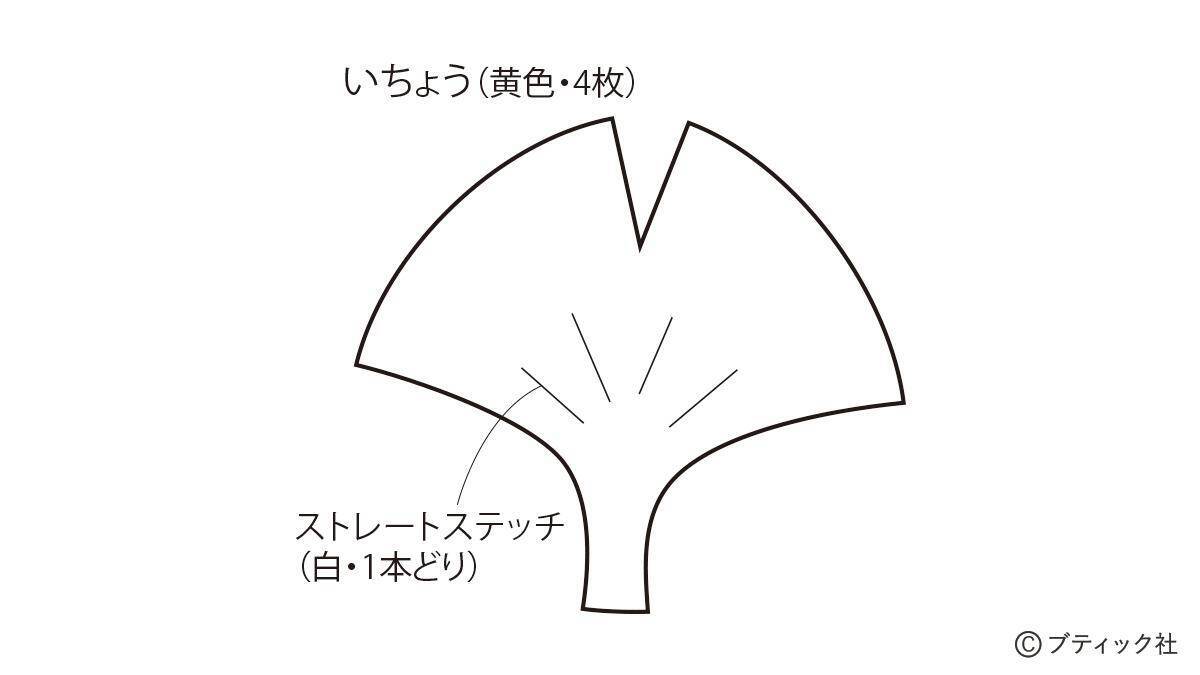 「実りの秋の1本飾り」の作り方