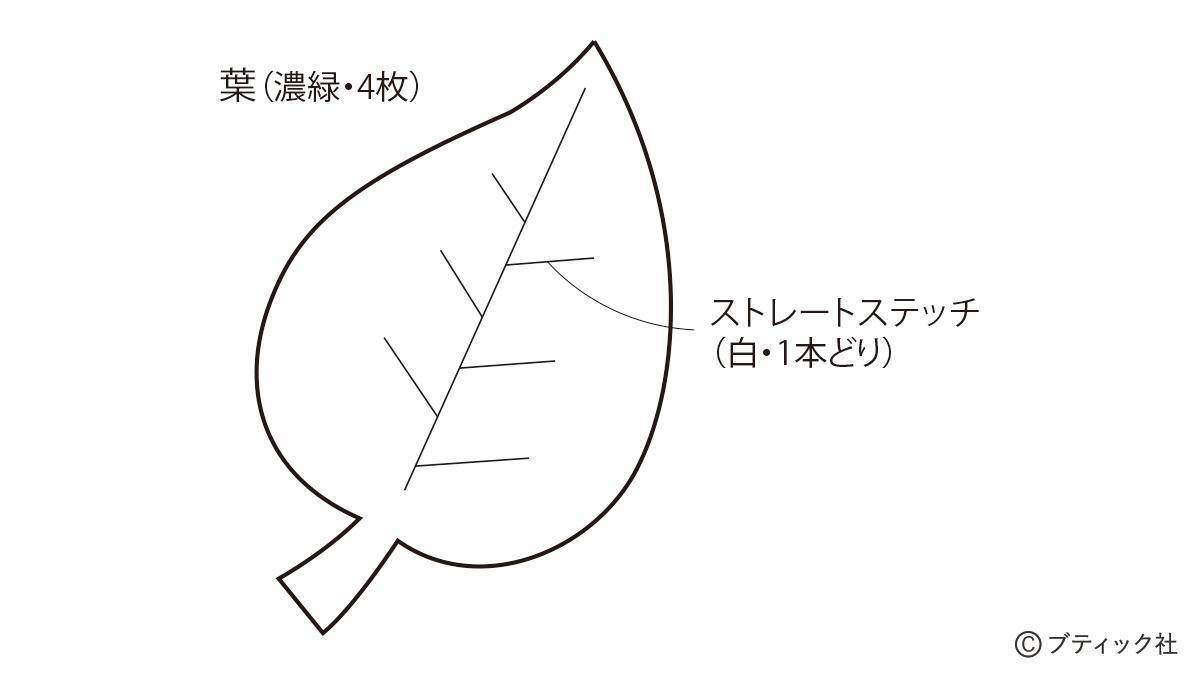「実りの秋の1本飾り」の作り方