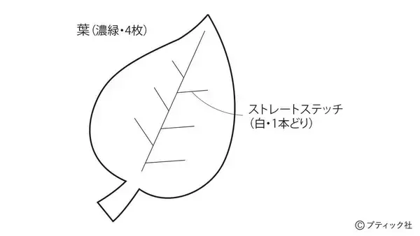 「「実りの秋の1本飾り」の作り方」の画像