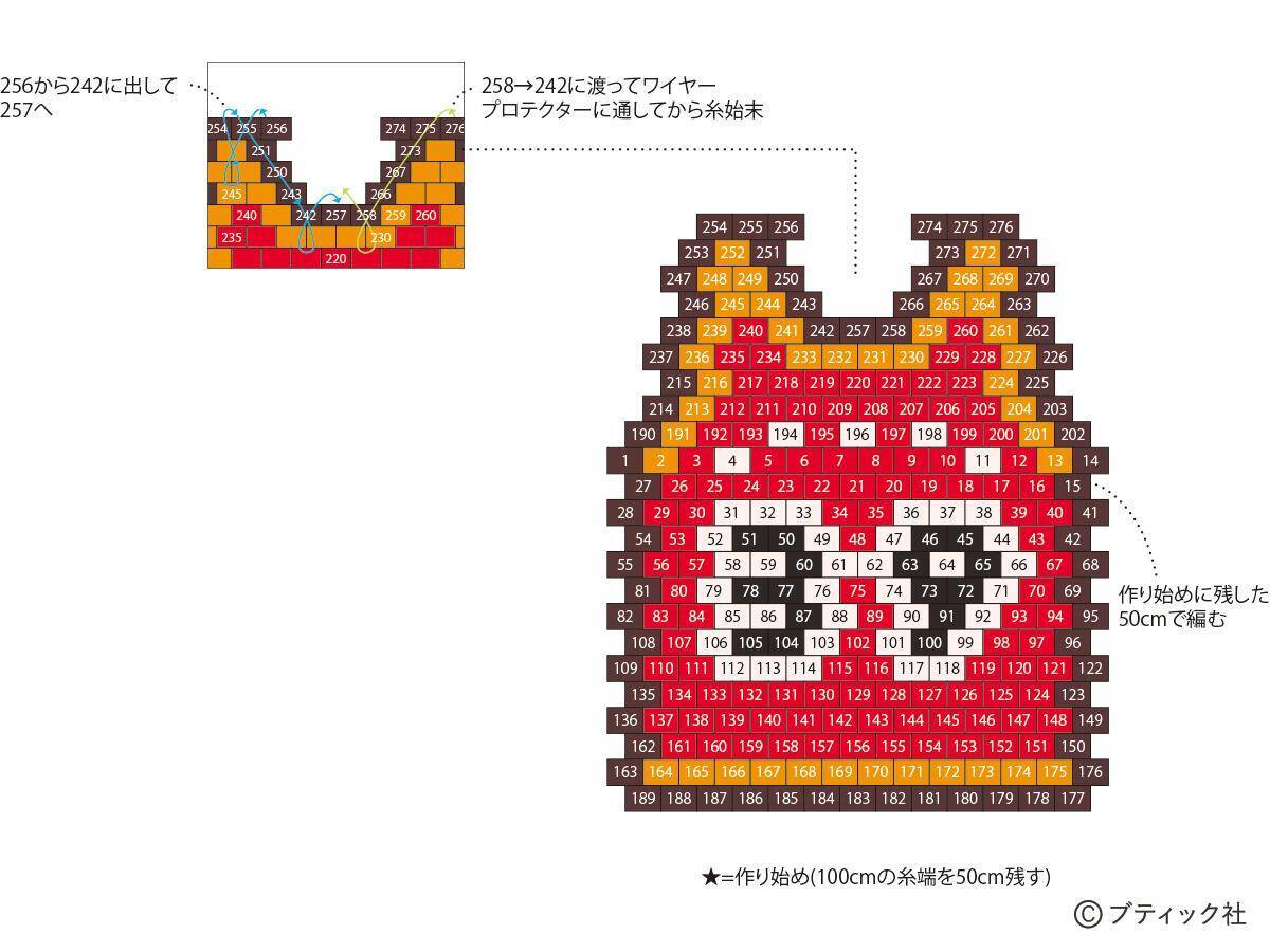 ビーズステッチ「バスケのチャーム」の作り方
