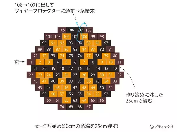 「ビーズステッチ「バスケのチャーム」の作り方」の画像