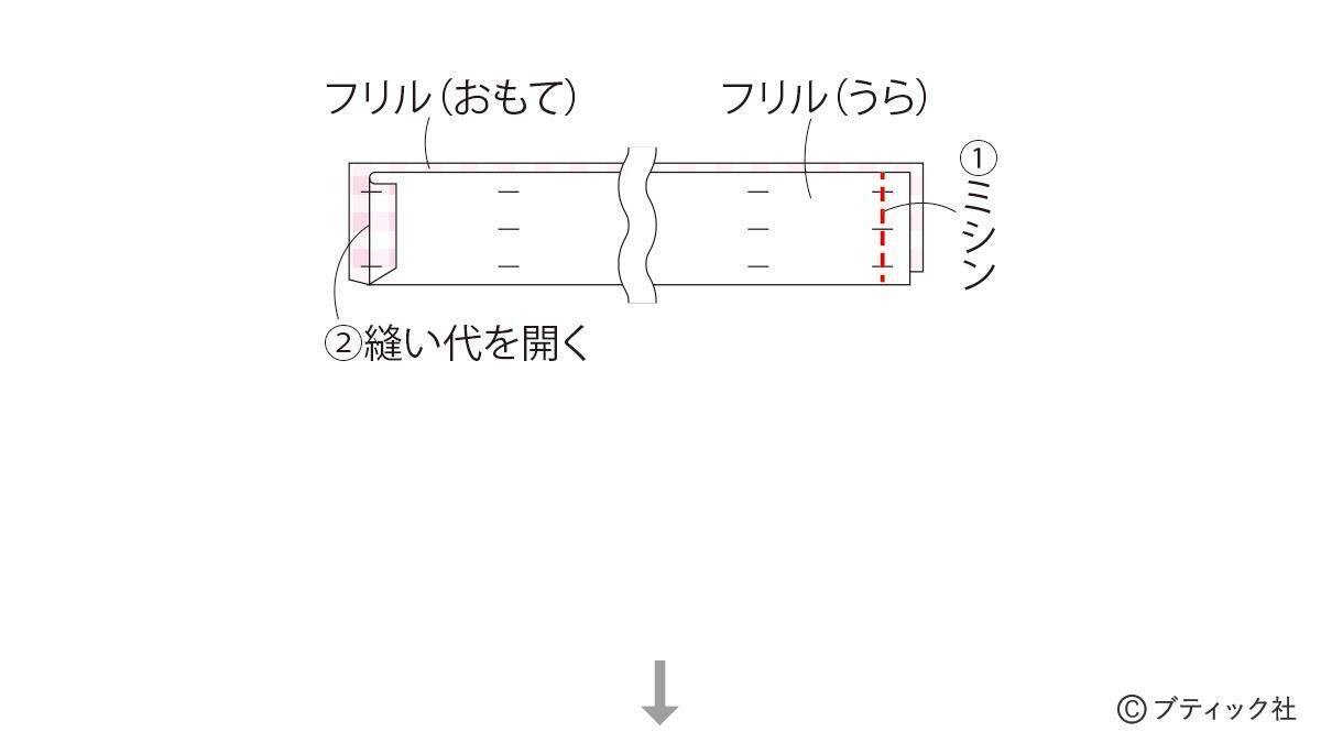 今どきスタイルが叶う！「子供のおしゃれトップス」の作り方