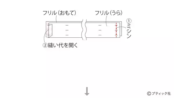 「今どきスタイルが叶う！「子供のおしゃれトップス」の作り方」の画像