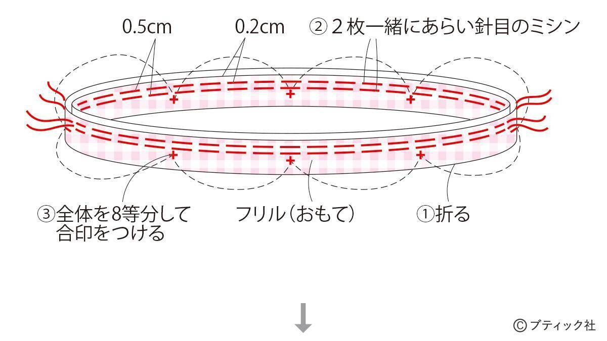 今どきスタイルが叶う！「子供のおしゃれトップス」の作り方