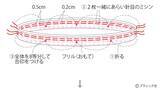 「今どきスタイルが叶う！「子供のおしゃれトップス」の作り方」の画像12