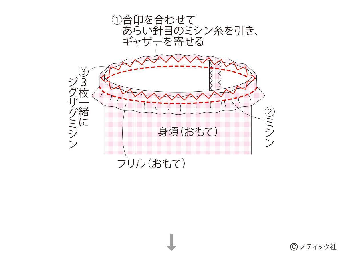 今どきスタイルが叶う！「子供のおしゃれトップス」の作り方