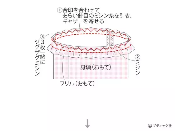 「今どきスタイルが叶う！「子供のおしゃれトップス」の作り方」の画像