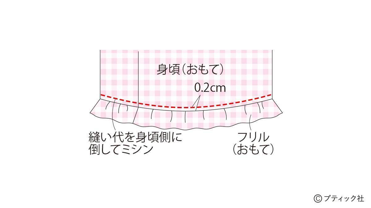 今どきスタイルが叶う！「子供のおしゃれトップス」の作り方