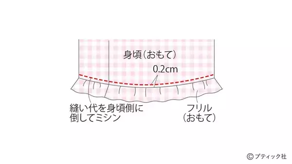 「今どきスタイルが叶う！「子供のおしゃれトップス」の作り方」の画像