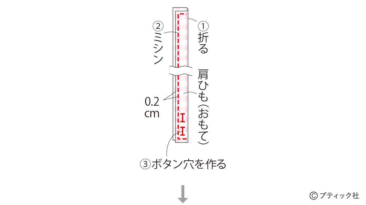 今どきスタイルが叶う！「子供のおしゃれトップス」の作り方