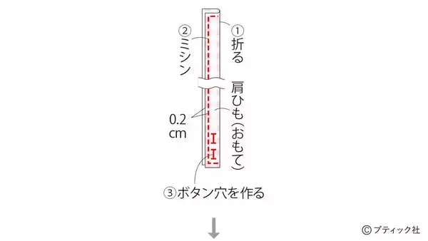 「今どきスタイルが叶う！「子供のおしゃれトップス」の作り方」の画像