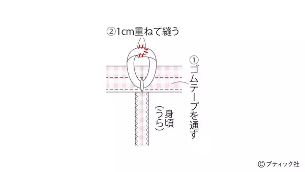 「今どきスタイルが叶う！「子供のおしゃれトップス」の作り方」の画像